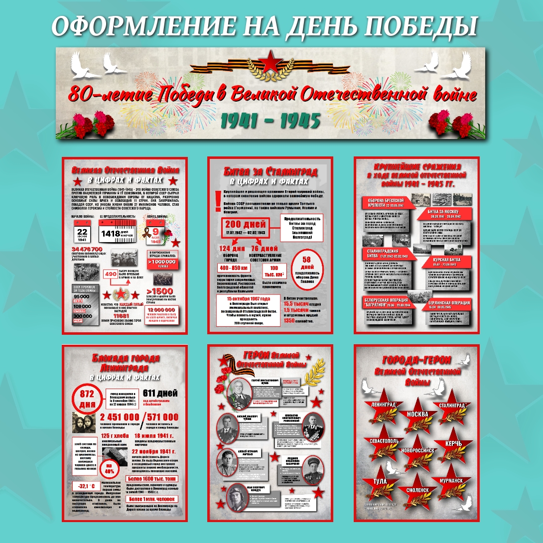 Оформление "80-летие Победы в Великой Отечественной войне". Разговоры о важном 2