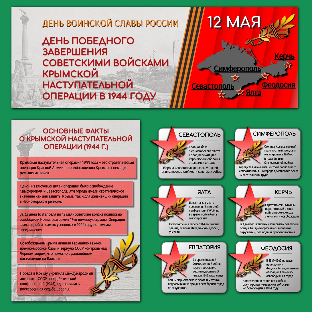 Оформление "День победного завершения советскими войсками Крымской наступательной операции 1944 г."