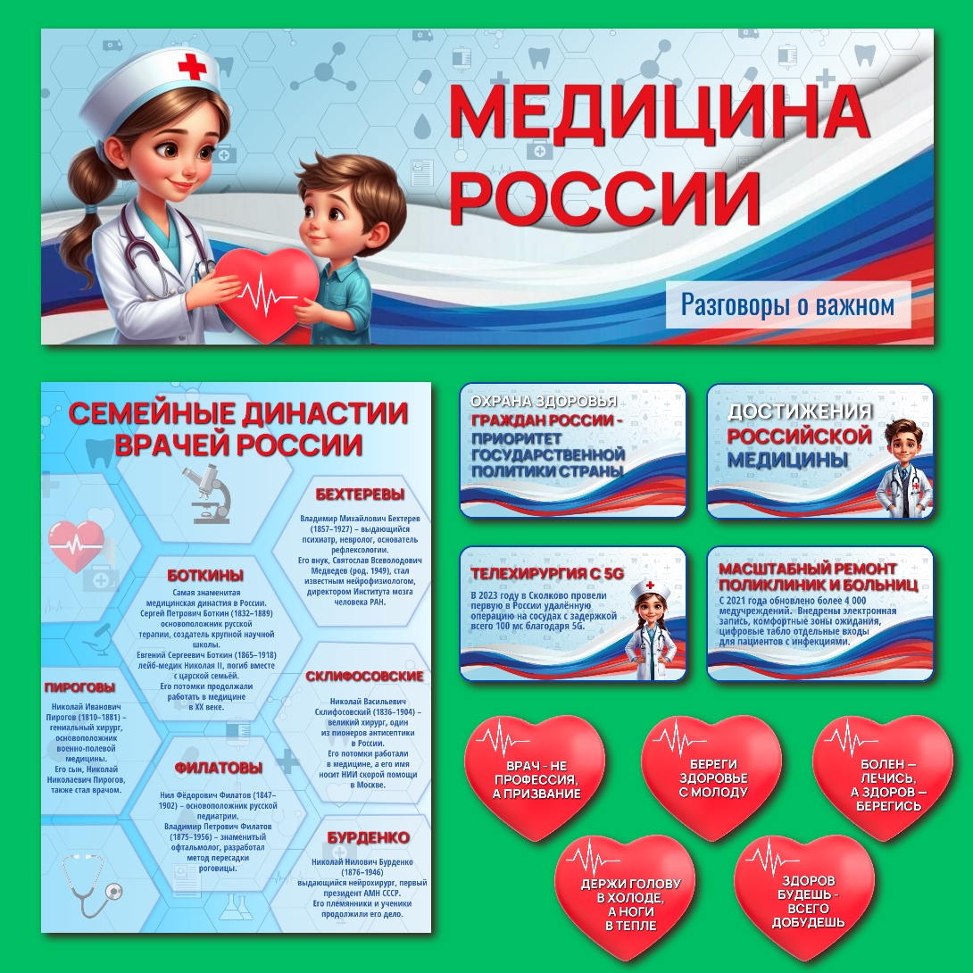 Оформление "Медицина России". Разговоры о важном 21 апреля
