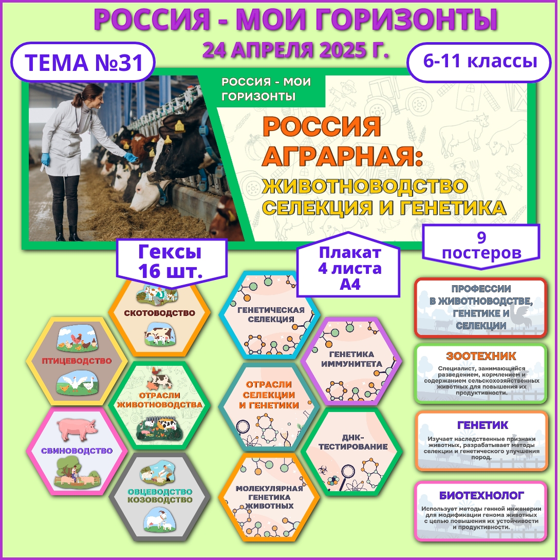 Оформление "Россия аграрная: животноводство, селекция и генетика". Россия - мои горизонты