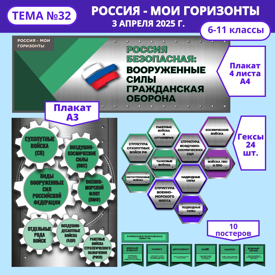 Оформление "Россия безопасная: вооруженные силы, гражданская оборона". Россия - мои горизонты