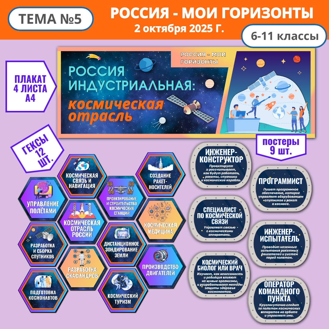 Оформление «Россия индустриальная: космическая отрасль». Россия — мои горизонты, 2 октября.