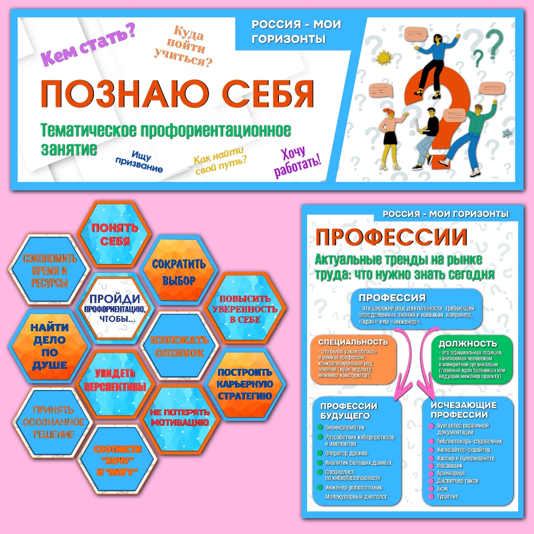Оформление «Тематическое профориентационное занятие «Познаю себя»», Россия - мои горизонты 18 сентября