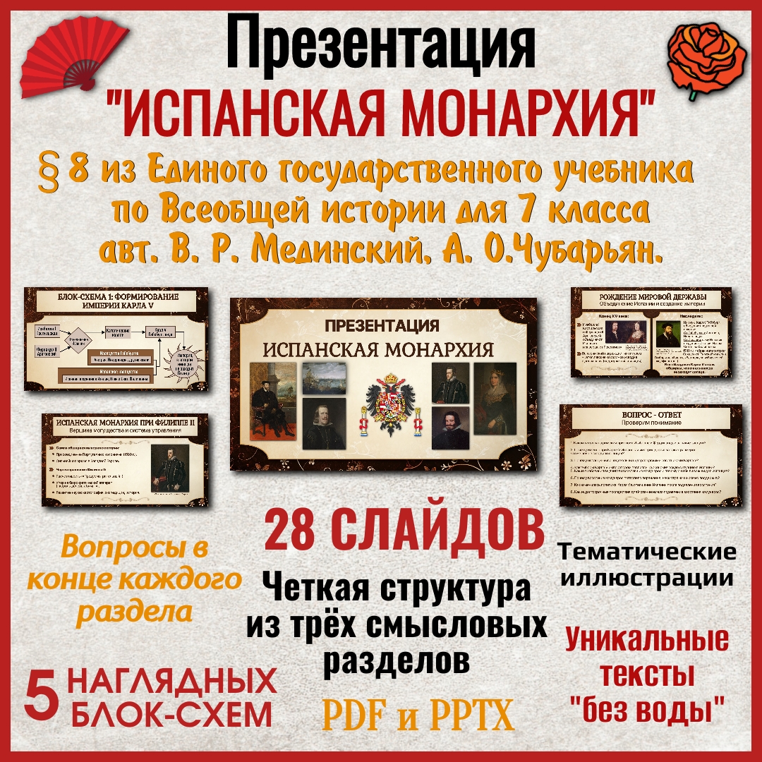 Презентация по истории Нового времени «Испанская монархия» (7 класс)
