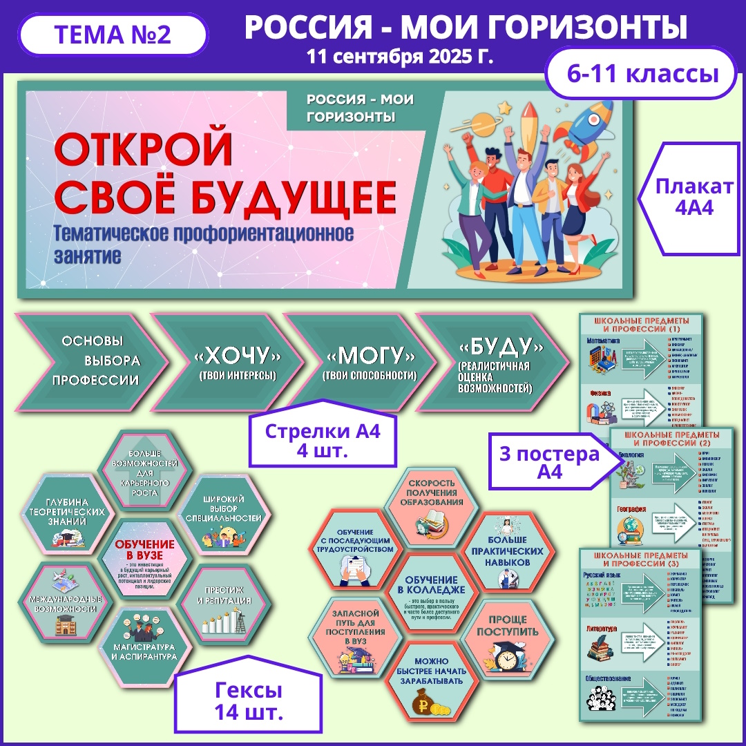 Оформление "Открой своё будущее". Россия - мои горизонты 11 сентября 2025 года.