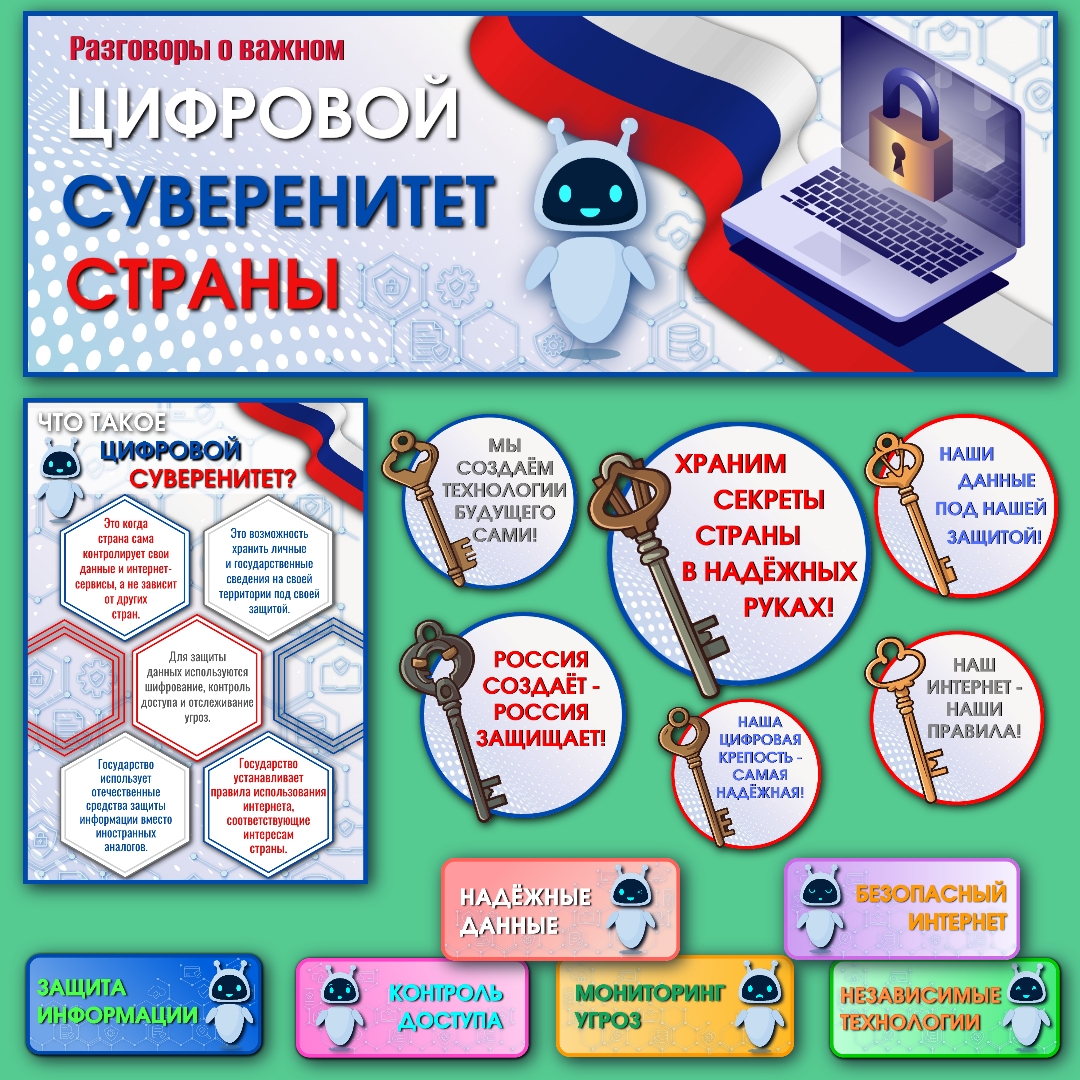 Оформление «Цифровой суверенитет страны». Разговоры о важном 29 сентября.