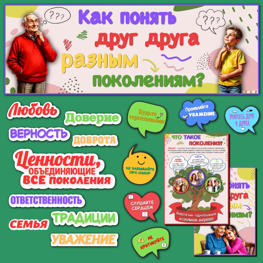 Оформление «Как понять друг друга разным поколениям?». Разговоры о важном 13 октября