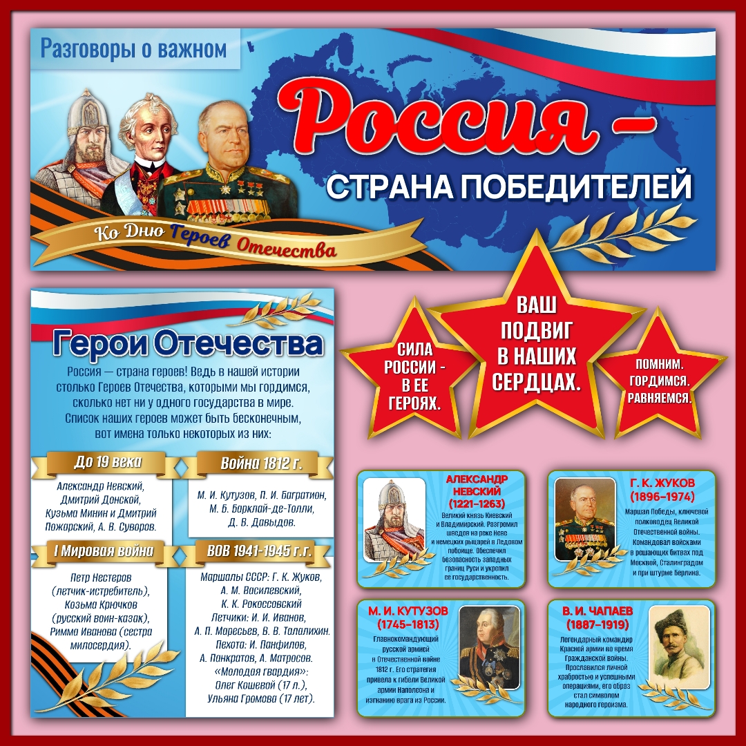 Оформление "Россия — страна победителей. Ко Дню Героев Отечества". Разговоры о важном, 8 декабря.