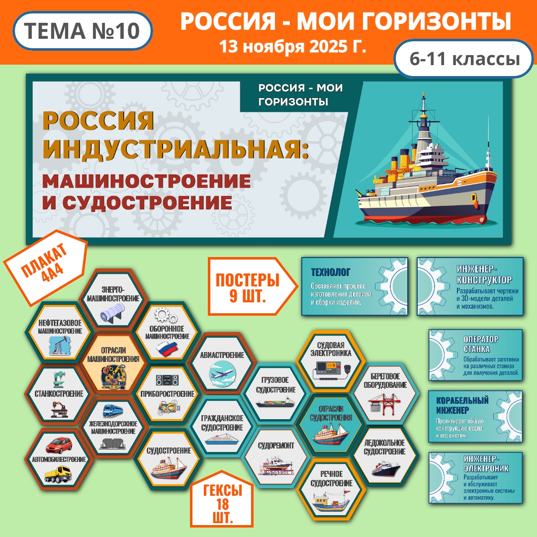 Оформление «Россия индустриальная: машиностроение и судостроение». Россия - мои горизонты. 13 ноября.